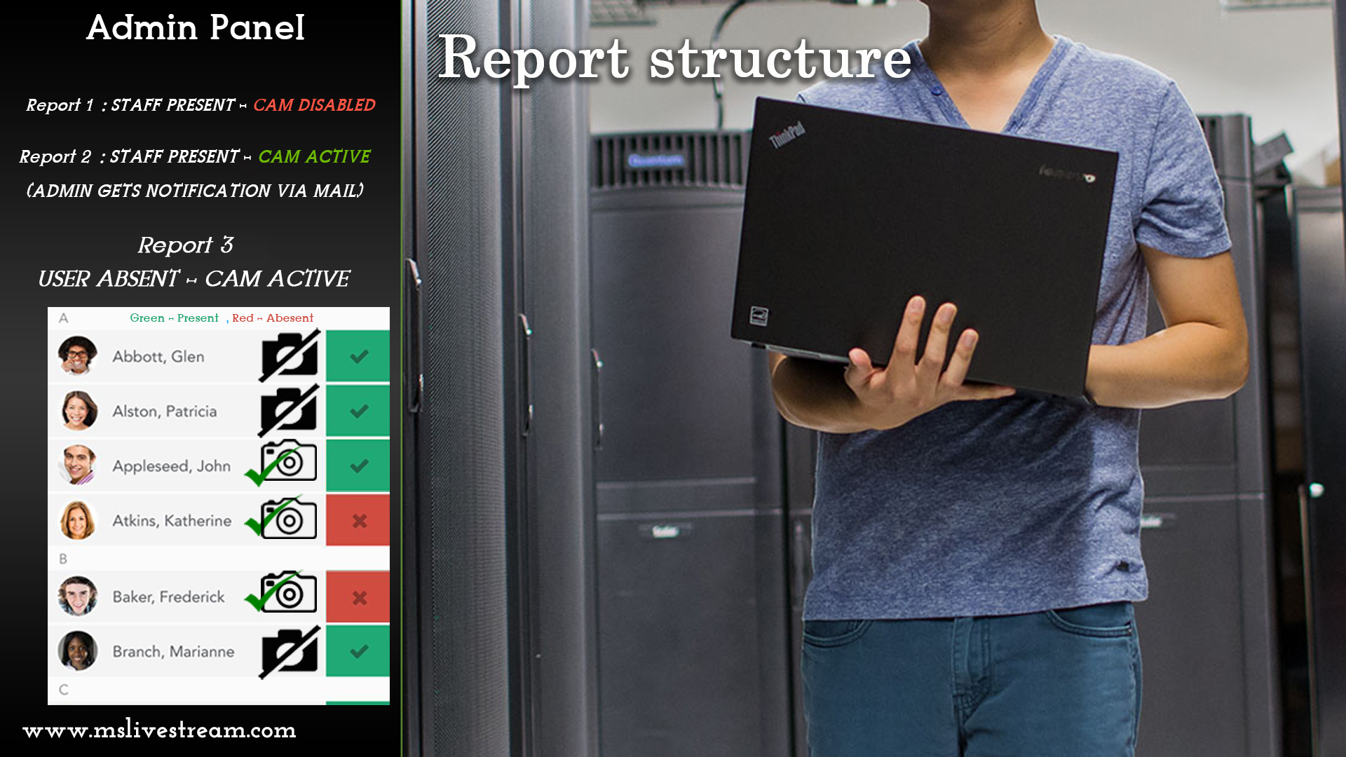 Camera Jammer App For Android